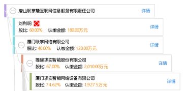 唐山聯掌慧互聯網信息服務有限責任公司 區域互聯網信息服務的探索與實踐