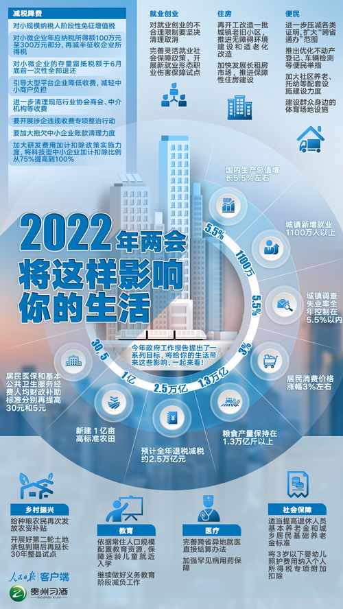 2022兩會聚焦 互聯網信息服務新規如何影響你我生活