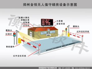 衡安物聯網稱重系統解決方案 以技術研發驅動智能計量新變革
